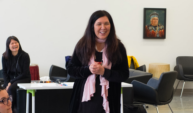 Becoming an Entrepreneur has never been this easy.